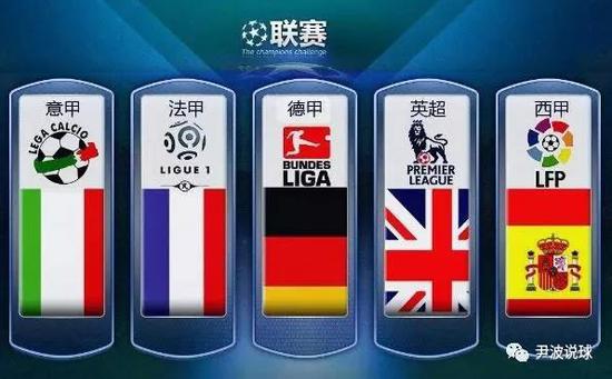 围内的顶尖